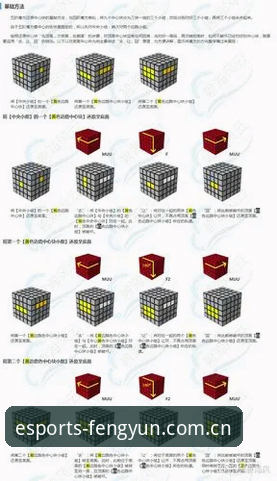 风云体育竞猜平台高阶使用教程：从数据分析到实战操作的完整指南